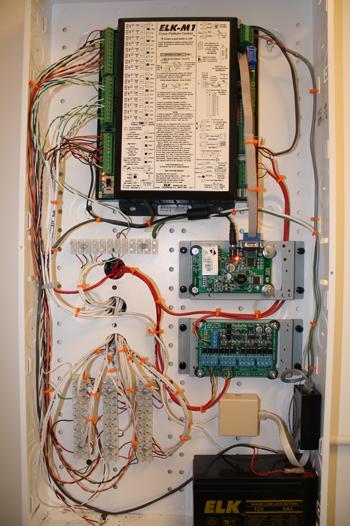 Pretty Panel